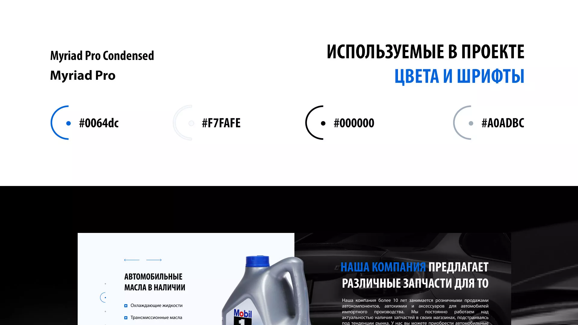 Разработка сайта магазина автозапчастей «М7» в Лабытнанги